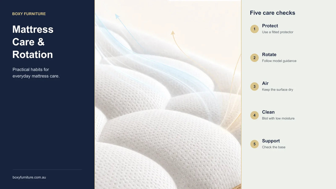 BOXY Hybrid Mattress quilted cover with five mattress care checks