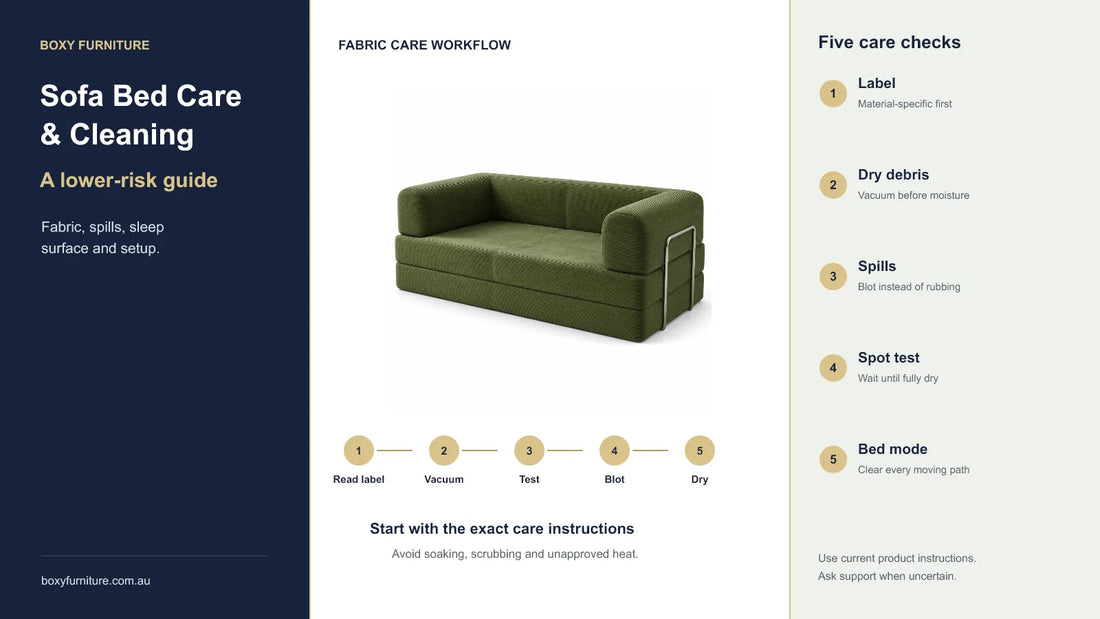 BOXY Convertible Sofa Bed with five fabric care and cleaning checks