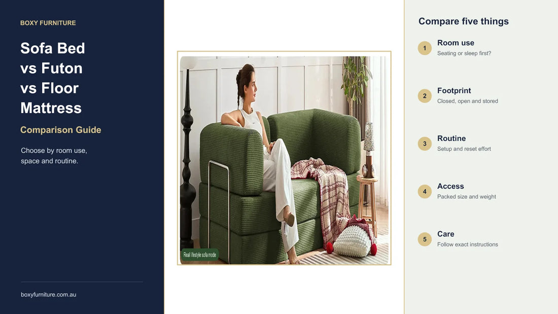BOXY sofa with five comparison checks for sofa beds, futons and floor mattresses