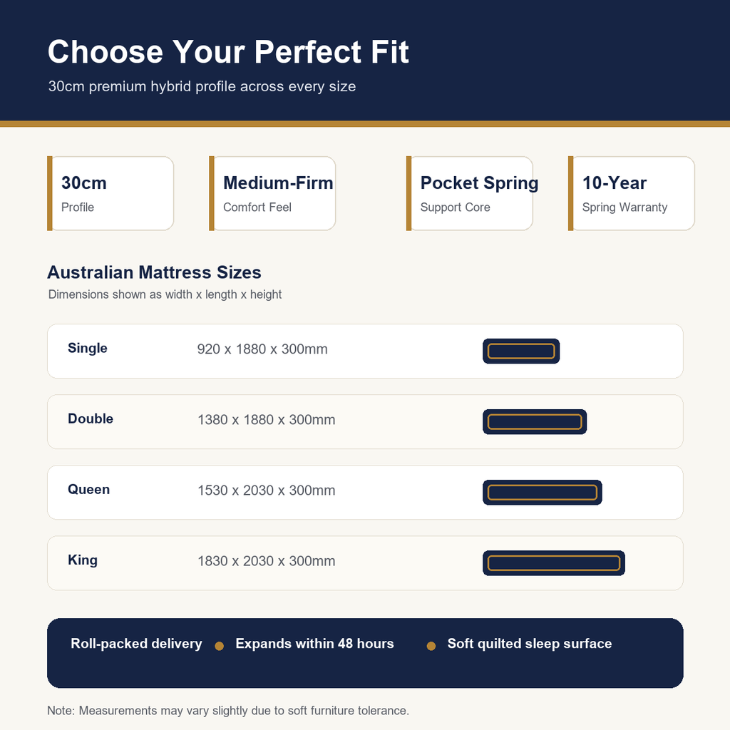 BOXY Hybrid Mattress Australian size and specification chart