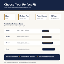 BOXY Hybrid Mattress Australian size and specification chart